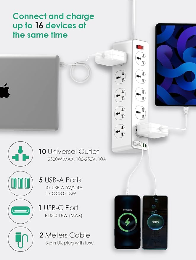 PEGANT 10 Way Power Extension Cord Surge Protector Strip Heavy Duty Universal Electrical Socket 5x USB-A 1x USB-C PD 30W Total 2M Cable (2M)