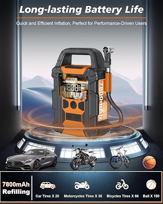 PINREK QB02 Tire Inflator Portable Air Compressor, Electric Tyre Pump with 25L/Mins Air Flow, 7800mAh Battery, 150 PSI Digital Pressure Gauge, LED Light&Auto Shut-Off for Car Bike Ball-Efficient Turbo