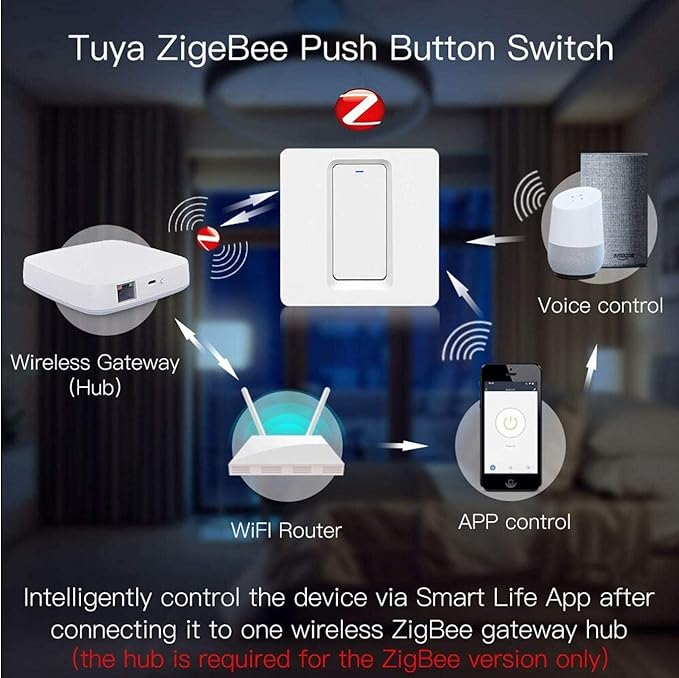 Eazyliv ZigBee Wall Smart Push Button WiFi Light Switch No Neutral & No Capacitor required Smart Life/Tuya App Works with Alexa,Google Home (1 Gang,Need Zigbee Gateway)
