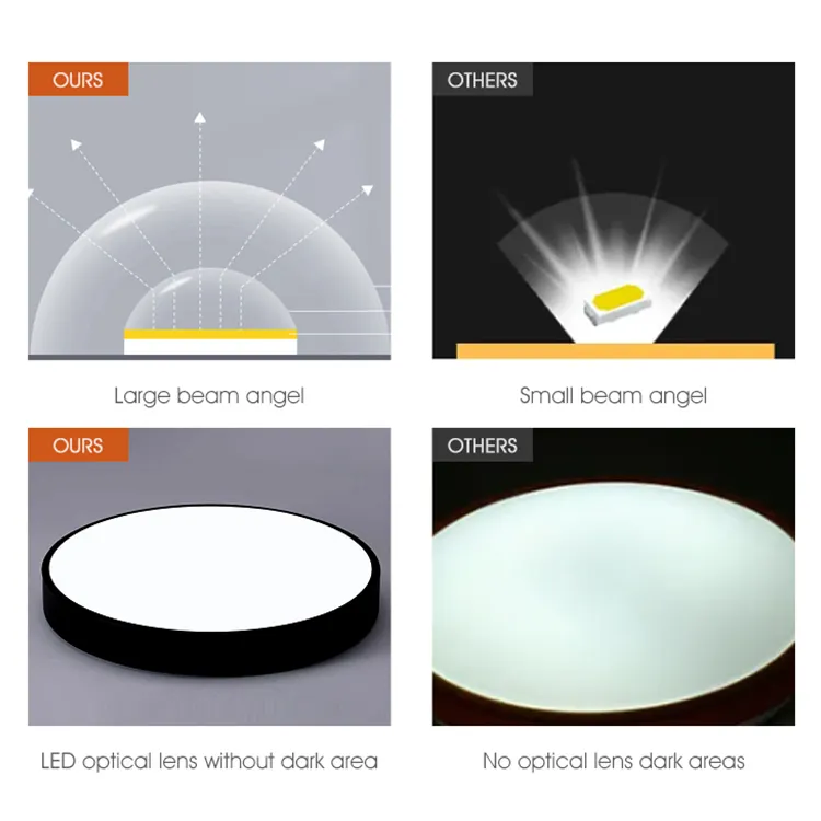 Modern Design Round Switch Control Smart Home Lighting Living Room Bedroom Surface Mounted Led Ceiling Light